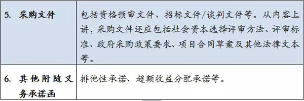 为此，根据财政部、国家发改委关于政府和社会资本合作模式的规范性文件以及《政府核准投资项目管理办法》（国家发展和改革委员会令第11号）等规定，对该问题作了整理归纳，以飨读者。为表述方便，本文中的政府方包括政府财政部门、发改部门、行业主管部门及政府授权PPP项目实施机构。