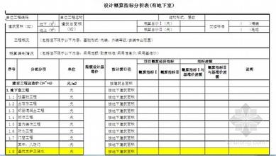 陕西省规范招标预算评估等程序_政采资讯_政
