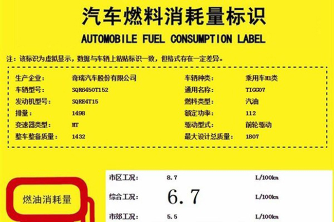 奇瑞瑞虎7动力信息曝光 或于今年10月上市