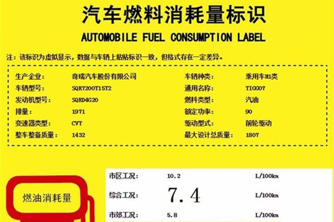 奇瑞瑞虎7动力信息曝光 或于今年10月上市