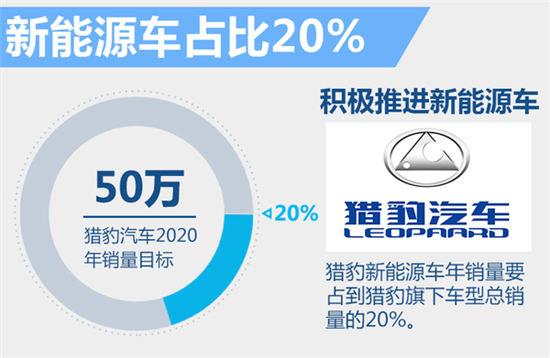 猎豹纯电动SUV将上市 续航里程320公里