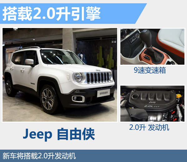 Jeep自由侠将推2.0升车型 于10月份上市