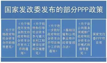 关于进一步共同做好政府和社会资本合作 （PPP）有关工作的通知