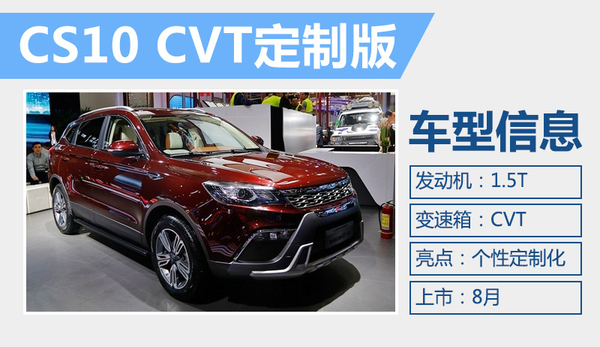 猎豹汽车CS10 CVT