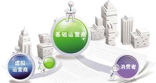 虚拟运营商“转正”再延期 虚拟运营商“转正”再延期