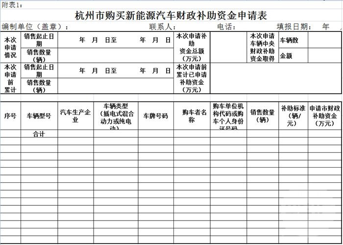 杭州市购买新能源汽车财政补助资金申请表