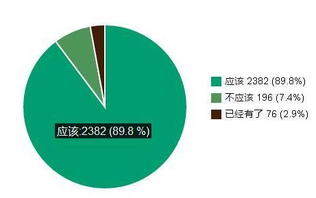 西安高校宿舍装空调电路是难题