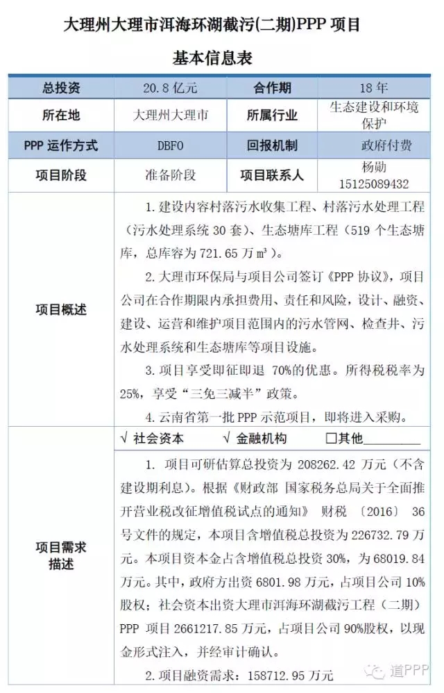 云南省中国PPP融资论坛推介项目_首页_首页