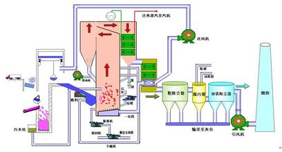 新疆和田首个PPP项目落地开工_首页_首页要闻-政府采购信息网