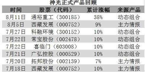 　　基建PPP加码 海绵城市投资将不断超预期