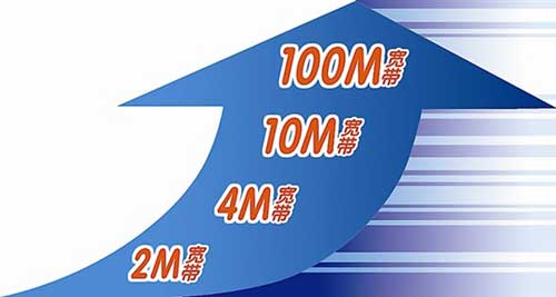 工信部将扩大宽带接入网业务开放试点范围