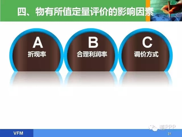 PPP示范项目培训班培训内容之物有所值评价