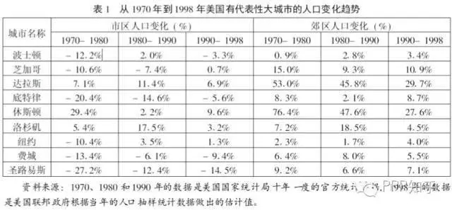 我国流动人口的特点_当前,我国流动人口占全国总人口的17%,其中农村户籍流动