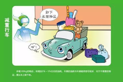 盘点让汽车油耗降低的十条妙招