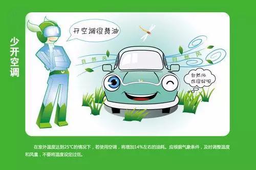 盘点让汽车油耗降低的十条妙招