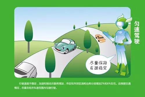 盘点让汽车油耗降低的十条妙招