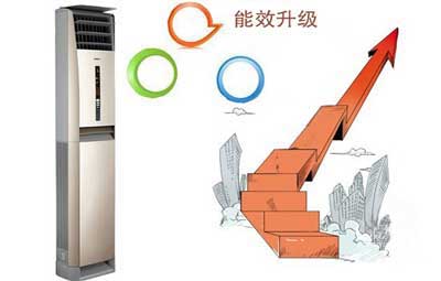 2018冷年空调市场涨跌仍是未知数