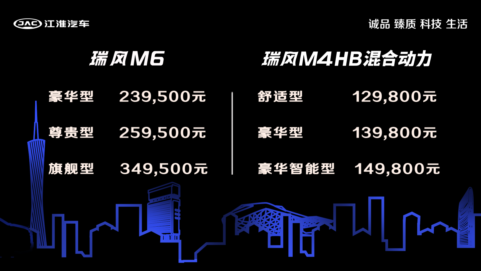 江淮汽车瑞风M6以及瑞风M4混合动力版
