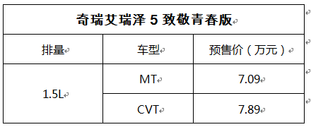 艾瑞泽5致敬青春版价格.png