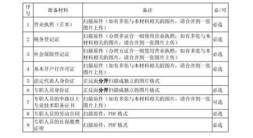 社会代理机构完善名录登记信息需要准备的材料