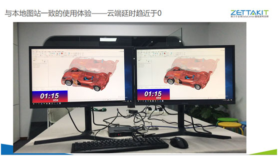 中南设计集团BIM云实践，泽塔云超融合GPU云功不可没