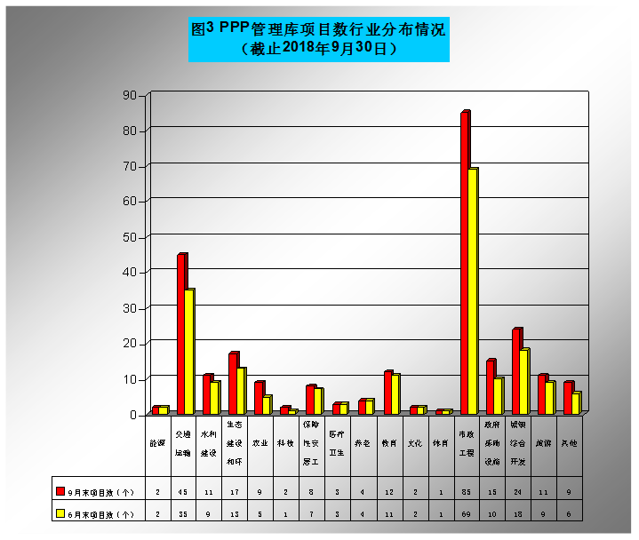 数据分布情况3.png