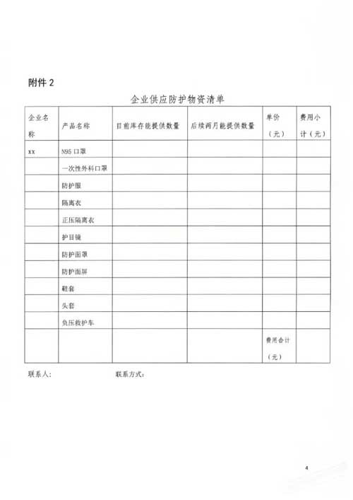 武汉市新冠肺炎防控物资采购公告