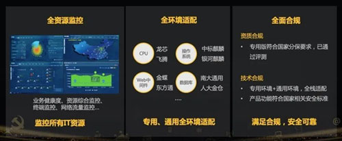 图:锐捷RIIL XC版智能运维方案正式发布