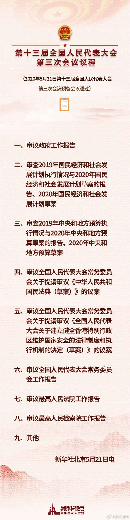 十三届全国人大三次会议议程