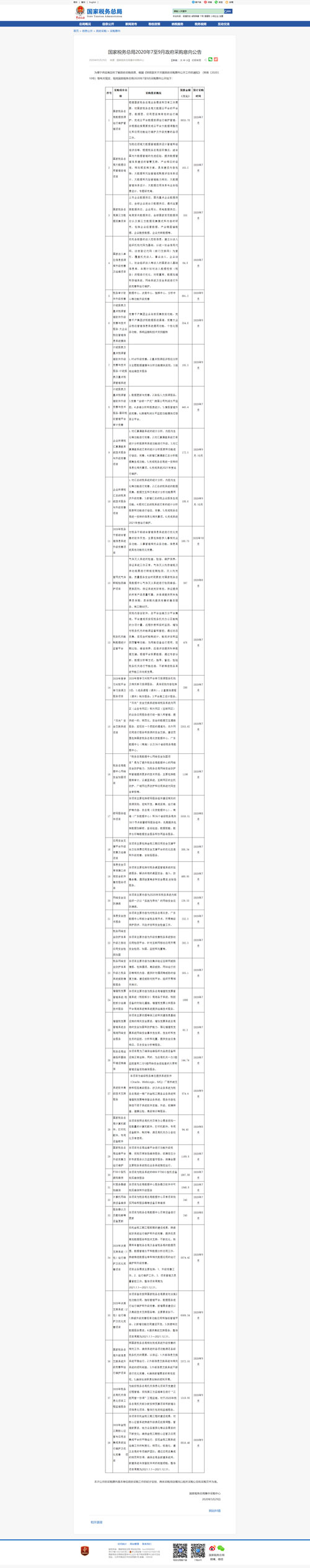 《国家税务总局2020年7至9月政府采购意向公告》