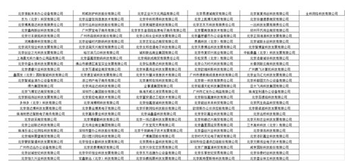 《中直机关2020-2022年电子商城采购项目采购结果公告》