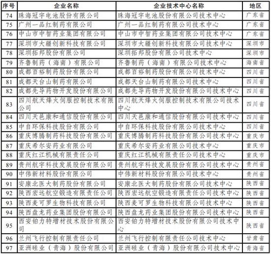 名单5-550.jpg