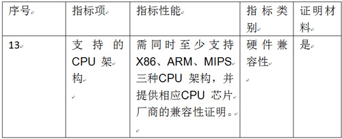 中央国家机关2020—2021年Linux操作系统协议供货开始了！