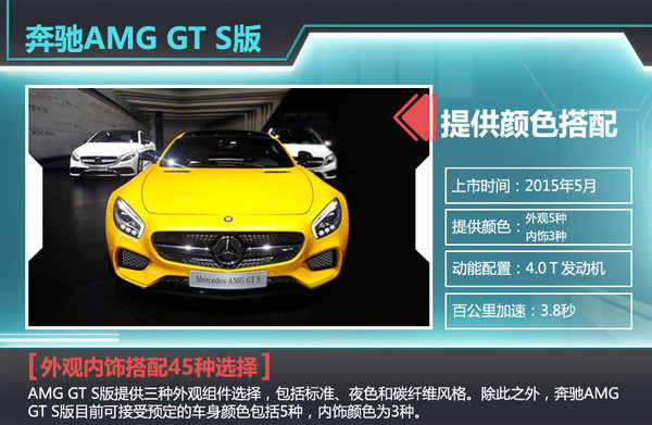 奔驰AMG GT S版