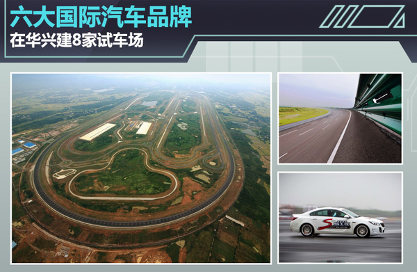 6汽车品牌在华建8家试车场