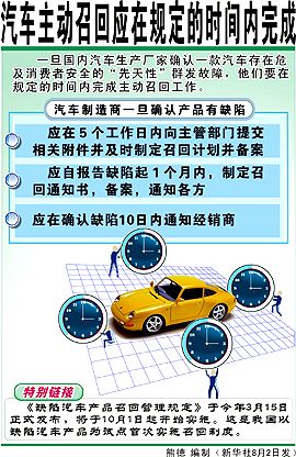 汽车召回应在规定时间内完成