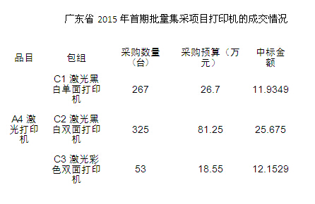 QQ截图20150331151514.jpg