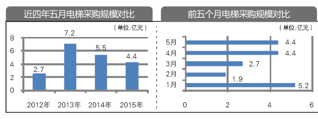 图表1.jpg