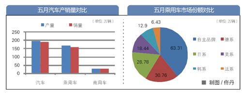 图表.jpg